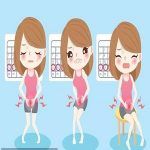 念珠菌性阴道炎症状