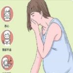 妊娠剧吐味觉过敏